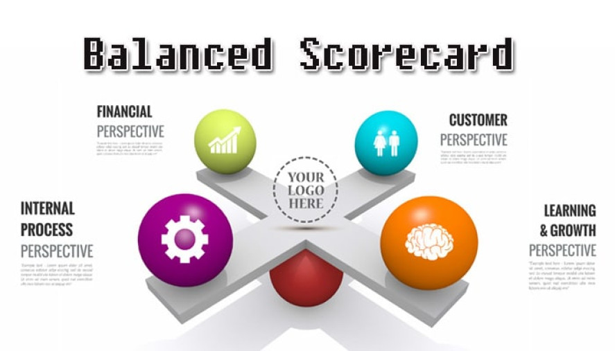 Apa Itu Balance Scorecard Bsc Dan Keuntungan Balanced Scorecard Untuk Bisnis Idmetafora