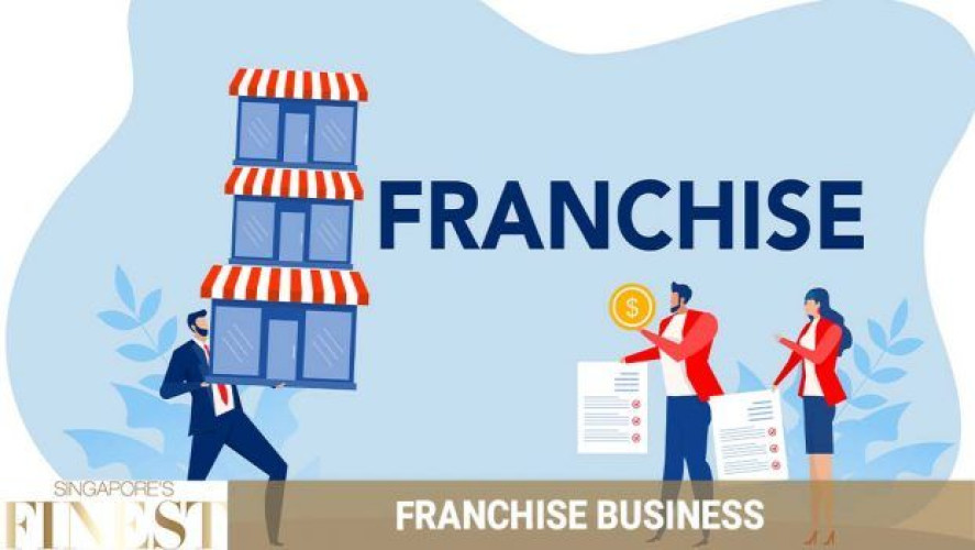 Apa itu Bisnis franchise Ralali: Pengertian, Cara Kerja, Keuntungan, Contoh, Kelebihan & Kekurangan