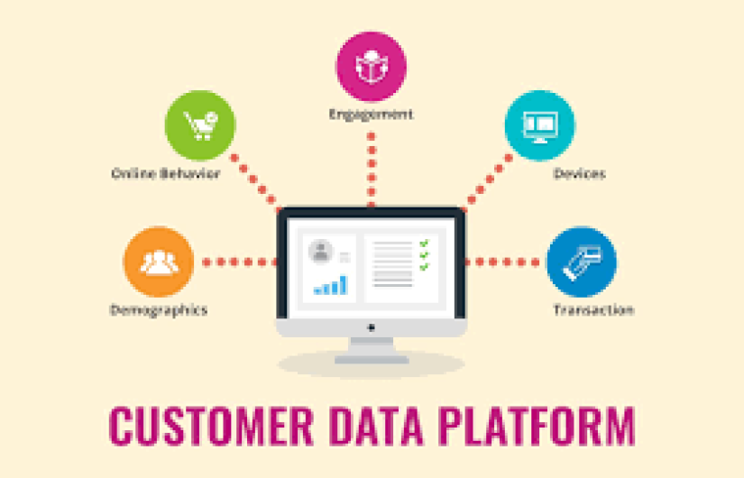 Apa Itu CDP (Customer Data Platform) dan Manfaatnya Untuk Bisnis Anda