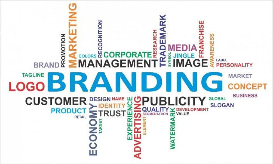 Branding;  Fungsi Branding Bagi Bisnis, Jenis-Jenis Branding