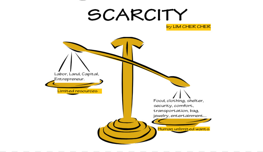 Cari Tahu tentang Scarcity atau Kelangkaan dan Penyebabnya