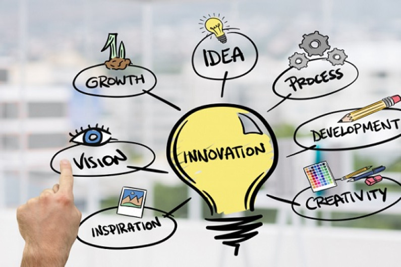 Inovasi dan Kreativitas Bisnis: Kunci Kesuksesan di Era Modern