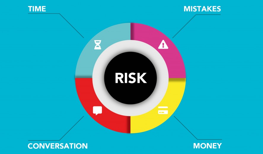Investasi Risk Averse: Menjaga Modal dengan Pilihan Investasi yang Rendah Risiko