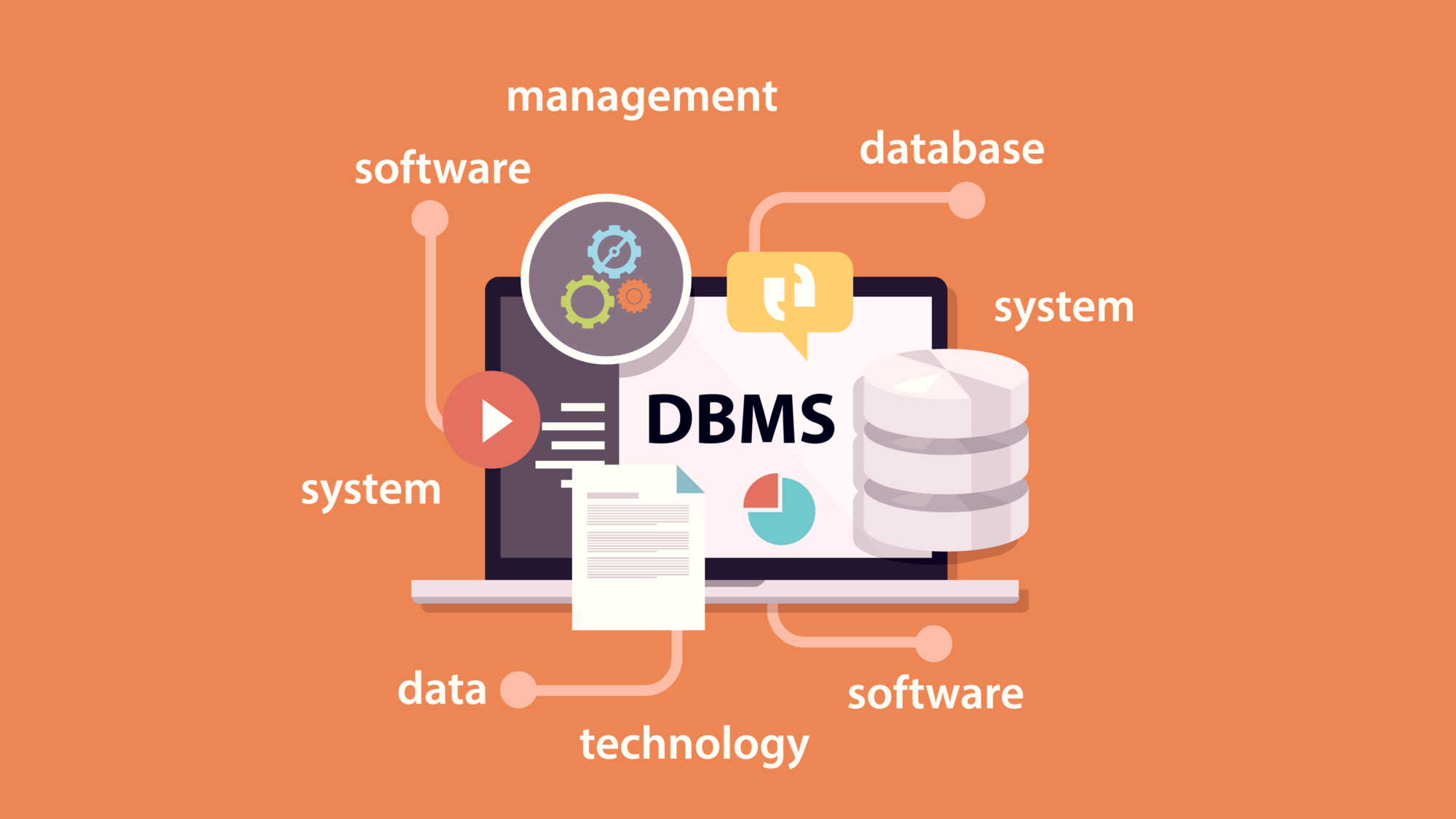 Dbms Pengertian Struktur Fungsi Dan Aplikasinya Rumahweb Riset 8613