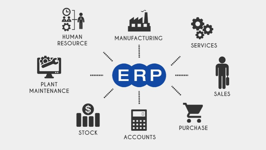 Keuntungan Bisnis dalam Mengadopsi Sistem ERP