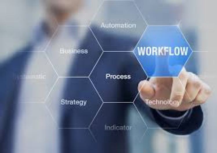 Manfaat Menerapkan Workflow Strategy Yang Baik Untuk Perusahaan