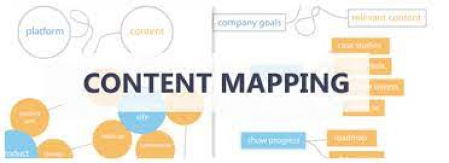 Mari Mengenal Apa Itu Content Mapping