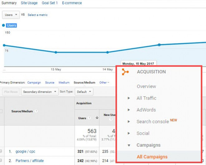 Utm campaign google. Google Analytics шаги перехода. Можно ли зарабатывать с гугл Аналитика. Как отслеживать снятые с производства продукты в Google Analytics?. Как использовать гугл аналитику для Фейсбук.