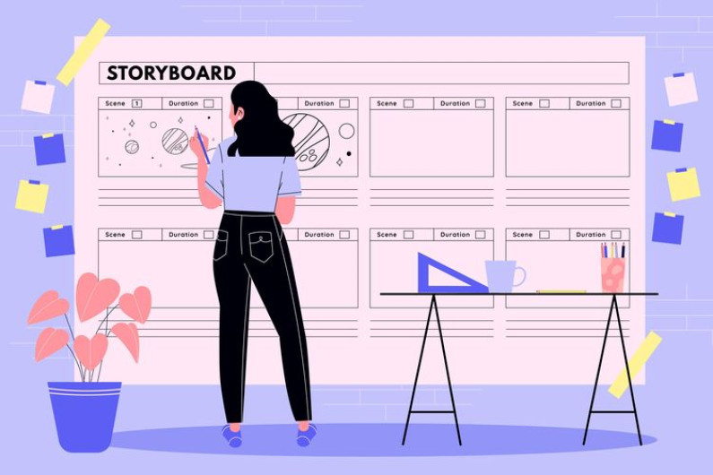 Mengenal Apa itu Storyboard? Pengertian, Sejarah, Tujuan, Fungsi, Jenis dan Contohnya