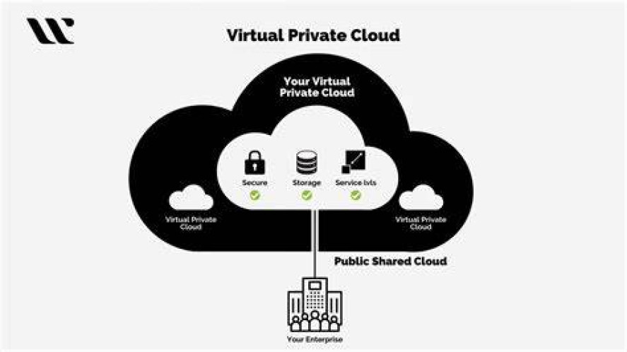 Pengenalan Virtual Private Cloud (VPC) serta Keunggulan dan Kelebihannya