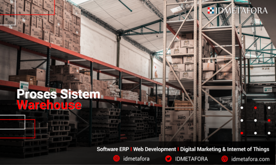Proses-Proses Yang Perlu Anda Ketahui Saat Menggunakan Warehouse Management System