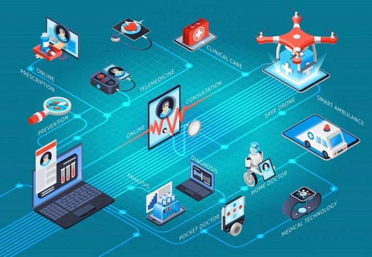 Revolusi Digital dalam Industri Kesehatan: Inovasi Teknologi yang Mengubah Layanan Medis