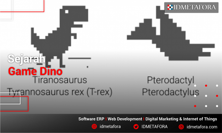 Sejarah, Tujuan Serta Cara Bermain Game Dino Di Google Chrome