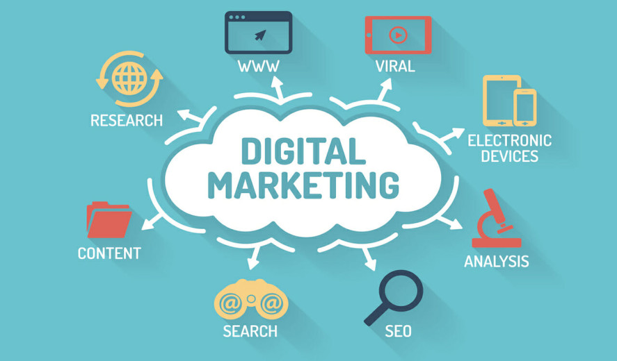 Strategi Digital Marketing yang Efektif untuk Meningkatkan Penjualan Online