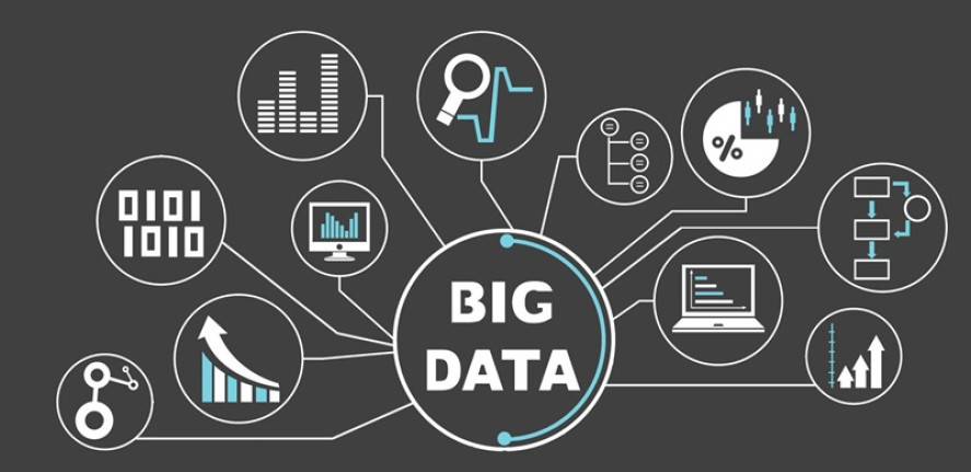 Teknologi Big Data: Memahami dan Menggunakan Informasi Besar
