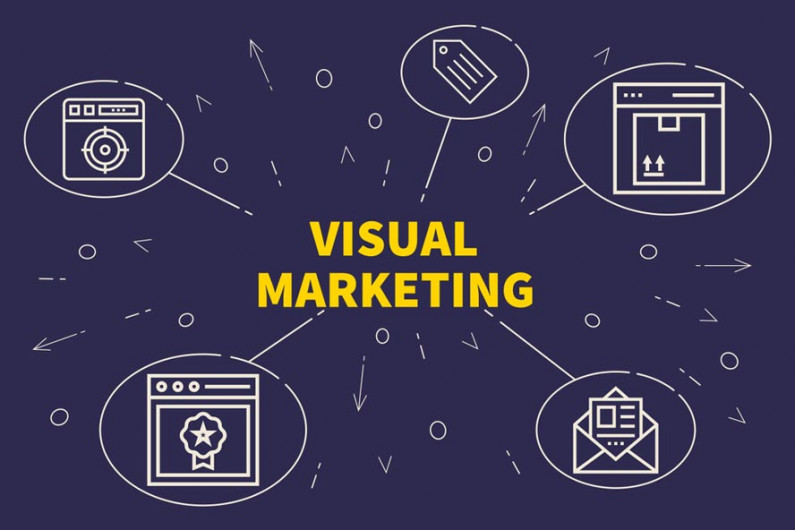 Yuk Kenali Pentingnya Visual Marketing Untuk Bisnis Anda
